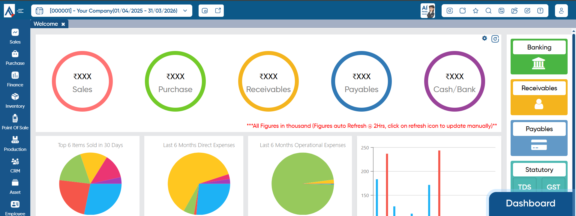 dashboard2