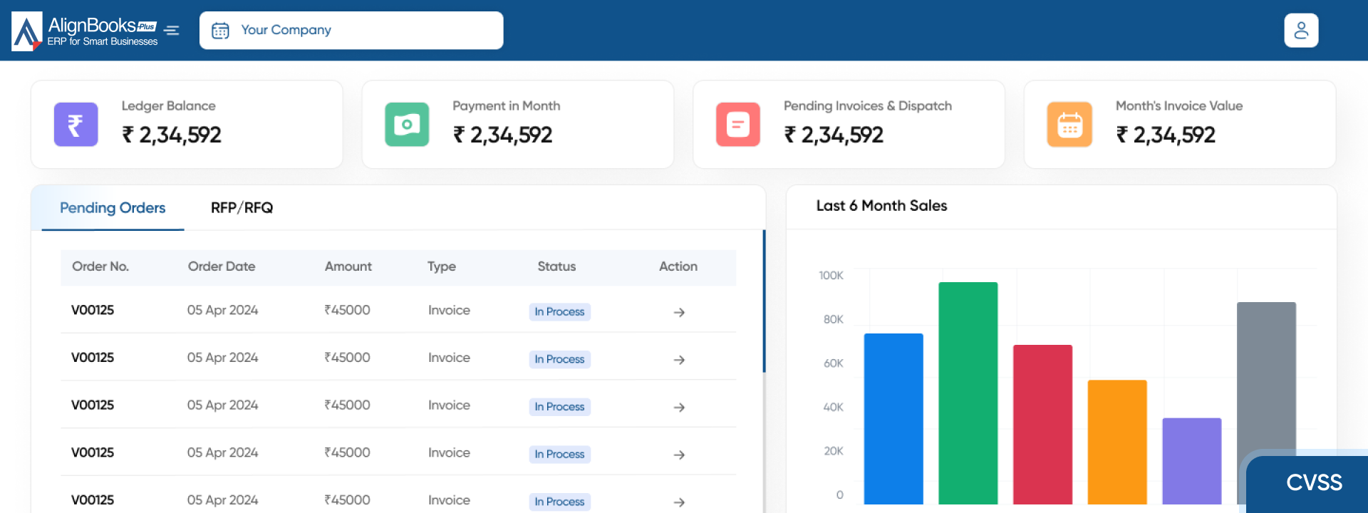 dashboard3