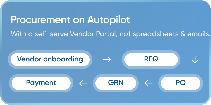Procurement on Autopilot — Vendor Portal and workflow