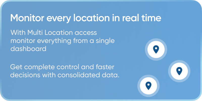 Real-time multi-location monitoring