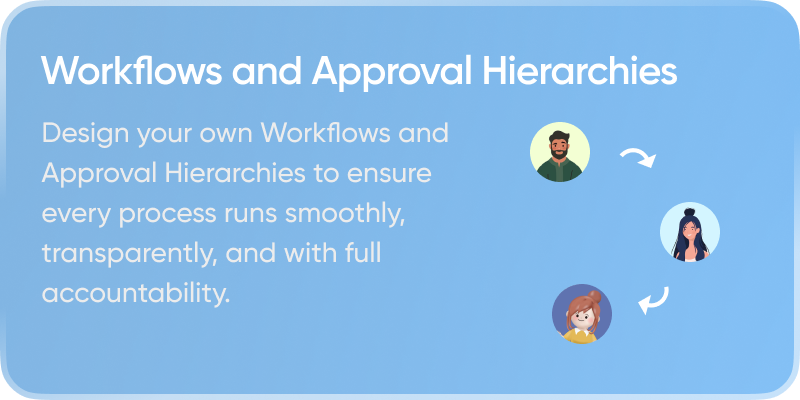 Workflows and Approval Hierarchies illustration